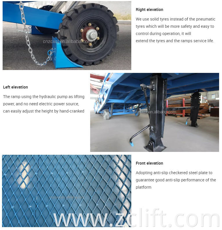 dock leveler